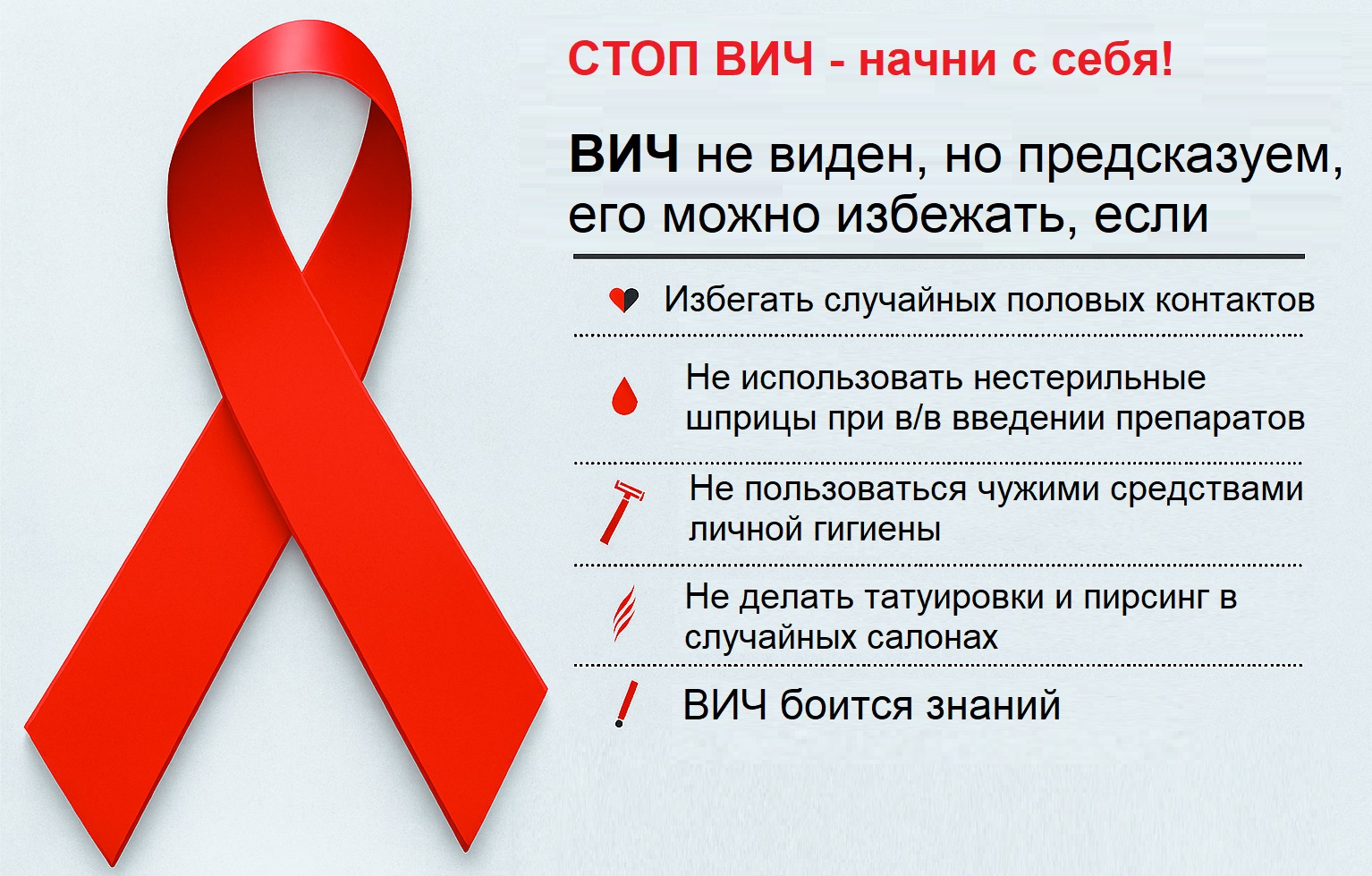 профилактика ВИЧ