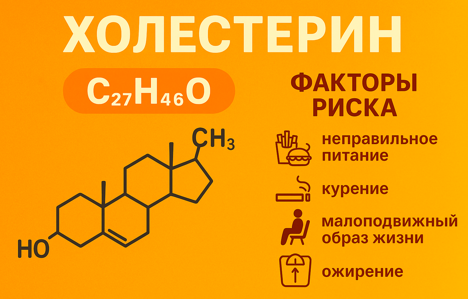 холестерин, факторы риска.