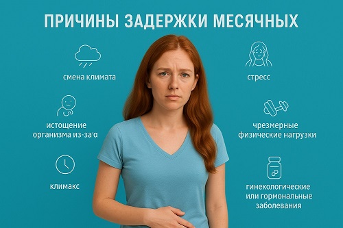 причины задержки месячных