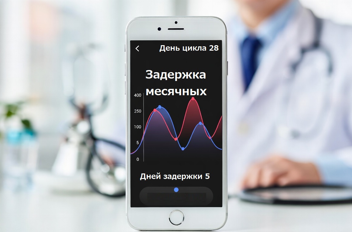 приложение задержка месячных 